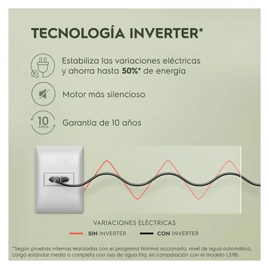 LAVADORA ELECTROLUX TECNOLOGIA INVERTER KG CARGA SUPERIOR GRIS - EWIP18F2XSWG - 4