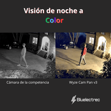 CÁMARA DE SEGURIDAD 360° VISIÓN DE NOCHE A COLOR WI-FI - WYZE CAM PAN V3 - 6