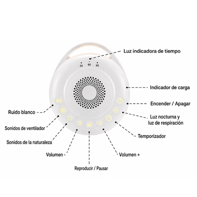 MAQUINA PORTATIL DE RUIDO BLANCO LUMI 24 SONIDOS - 4
