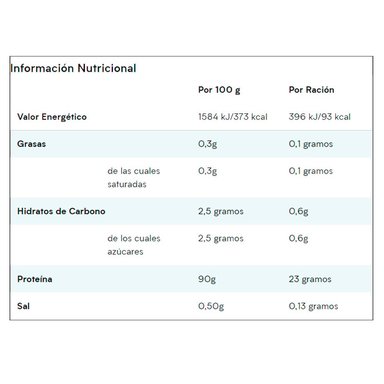 PACK PROTEÍNA MYPROTEIN IMPACT WHEY ISOLATE 2.5 KG VAINILLA + CREATINA MONOHIDRATADA 250GR + SHAKER - 4
