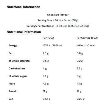 PROTEÍNA MYPROTEIN VEGANA VEGAN PROTEIN BLEND 1 KG CAFÉ Y NUECES - 3