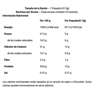 PROTEÍNA MYPROTEIN BARRAS CRISPY WAFERS CAJA 10 UNIDADES - 3