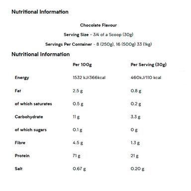 PROTEÍNA MYPROTEIN PACK VEGAN PROTEIN BLEND 1 KG CAFÉ Y NUECES + CREATINA MONOHIDRATADA 250 GR + SHAKER - 4