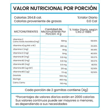 MULTIVITAMÍNICO LIL CRITTERS 70 GOMITAS PARA NIÑOS TMX WELLNESS FRESA - 2