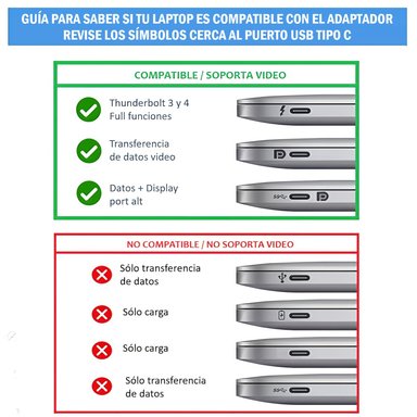 CABLE OEM TIPO C A HDMI 4K 60HZ 2 METROS CELULAR MACBOOK WINDOWS - 6