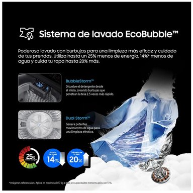 LAVADORA SAMSUNG 19KG AI DIGITAL INVERTER WA40F19E7CPE GRAFITO - 6