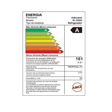 REFRIGERADORA INDURAMA RI-289D 177 LITROS PLOMO - 2