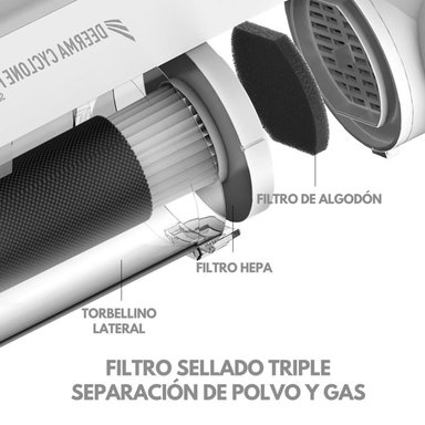 ASPIRADORA 2 EN 1 MULTIFUNCIONAL PRO DEERMA DX700 600W - 4