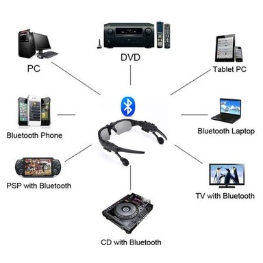 LENTES DE SOL CON AURICULARES BLUETOOTH GAFAS POLARIZADAS INTELIGENTES - 4