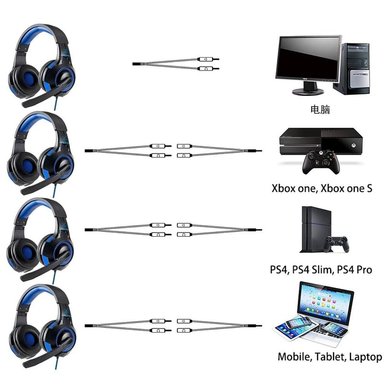 AUDÍFONOS GAMER RGB CON CANCELACIÓN DE RUIDO PARA PC PS4 LAPTOP XBOX - 4