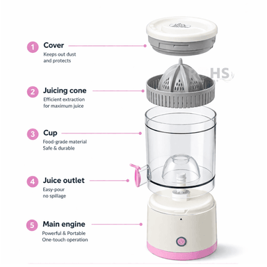 EXTRACTOR DE JUGOS ROSA ELÉCTRICO INALÁMBRICO RECARGABLE MULTIFUNCIONAL PARA FRUTAS Y VERDURAS - 4