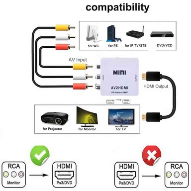 Convertidor Adaptador AV RCA a HDMI 1080p Full HD Video