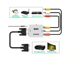 CONVERTER HD VIDEO MINI AV2VGA - 2