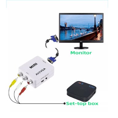 CONVERTER HD VIDEO MINI AV2VGA - 4