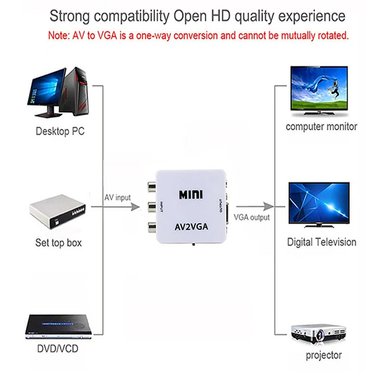 CONVERTER HD VIDEO MINI AV2VGA - 5