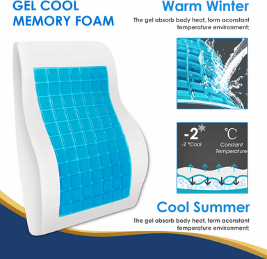 COJIN LUMBAR ERGONOMICO VISCOELASTICO CON GEL REFRESCANTE CORE CONFORT