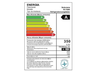 REFRIGERADORA 428LT SIDE BY SIDE NO FROST  INDURAMA RI-769N - 4