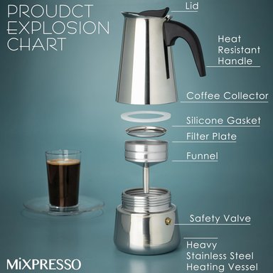 CAFETERA MOKA 6TZ PARA COCINAS INDUCCIÓN - 3