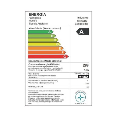 CONGELADORA INDURAMA 198 LITROS CI-220BL BLANCO - 5