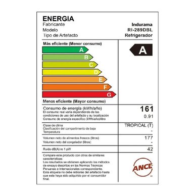REFRIGERADORA INDURAMA 177LT RI-289DBL BLANCO - 7