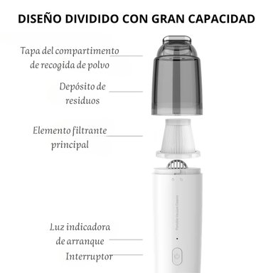 ASPIRADORA PORTÁTIL RECARGABLE PARA AUTOS, HOGAR Y OFICINA - 6