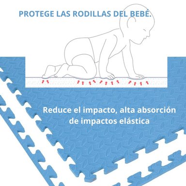 PISO DE GOMA PARA BEBÉ 60 X 60CM PACK POR 4 UNID - 6