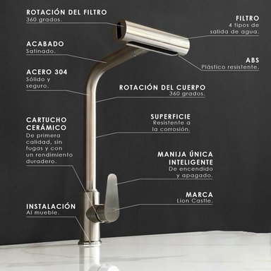 GRIFERÍA DE COCINA RETRACTIL AL MUEBLE PLOMO JZ30408102 - 5