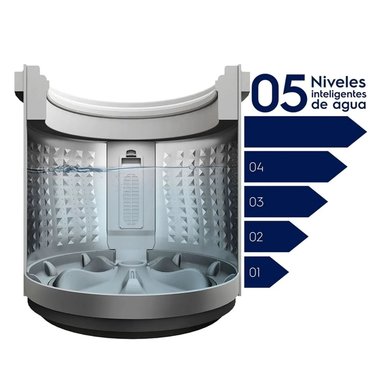 LAVADORA 9KG ELECTROLUX EWIW09F2USVG - 6