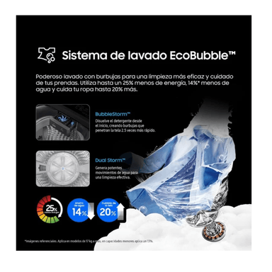 LAVADORA SAMSUNG 19KG ECOBUBBLE WA40F19E7CPE GRIS GRAFITO - 7