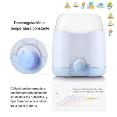 CALENTADOR Y ESTERILIZADOR DE BIBERONES - CELESTE - 3