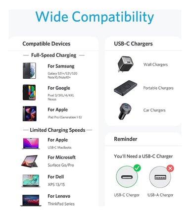 CABLE GALAXY TAB S8 11 X700 2PC ANKER USB-C 60W 1.8M - 6