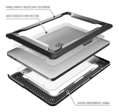 I-BLASON RUGGED CASE PARA MACBOOK PRO 13 2017/16 A1706 A1708 - 4