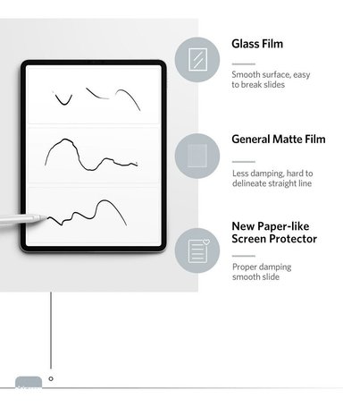 MICA BENKS IPAD PRO 11 4GEN M2 MATE PET T/ PAPEL 2022 - 5