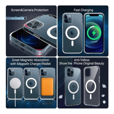 CASE BENKS CLEAR MAG IPHONE 12 PRO MAX 6.7 CLEAR - 4