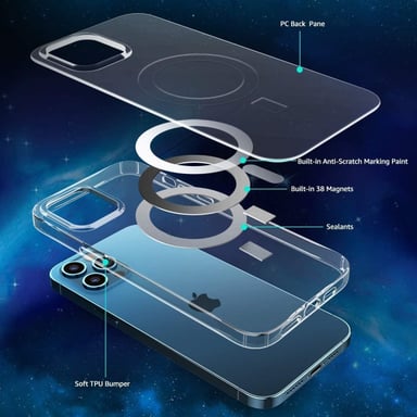 CASE BENKS CLEAR MAG IPHONE 12 PRO MAX 6.7 CLEAR - 5