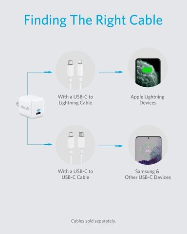 ANKER CARGADOR 20W PARA IPHONE 12 / PRO / MAX / MINI 1-PACK - 4