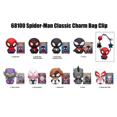 FIGURA ACCIÓN MONOGRAM CHARM BAG CLIP (LLAVERO) MARVEL SPIDER-MAN (X UNIDAD)