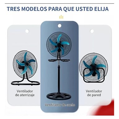VENTILADOR GRANDE DE PEDESTAL 5ASPAS 18PULGADAS SOLUCIÓN 3 EN 1