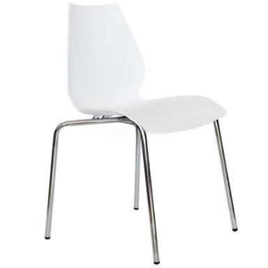 SILLA BRENDA DECORATIVA BLANCA – DISEÑO MODERNO Y RESISTENTE