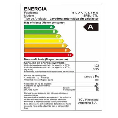 LAVADORA BLACKLINE 16KG CARGA SUPERIOR GRIS SPBL16TL - 6