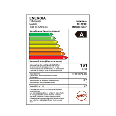 REFRIGERADORA INDURAMA RI-289D 177L DEFROST - 2