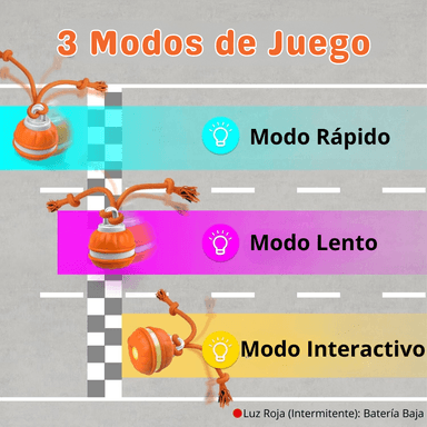 JUGUETE INTERACTIVO PARA PERROS CON SOGA PELOTA GIRATORIA 360° - 2