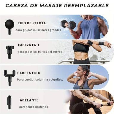 MASAJEADOR MUSCULAR VICTORIA HAN, PISTOLA DE MASAJE CON 32 VELOCIDADES, PANTALLA LED Y 4 CABEZALES PARA CUERPO Y CUELLO - 4