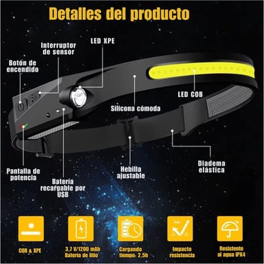 LUZ FRONTAL PARA CABEZA CON ILUMINACIÓN PANORÁMICA, USB-C Y BANDA AJUSTABLE, IDEAL PARA DEPORTES, EMERGENCIAS Y SENDERISMO - 4