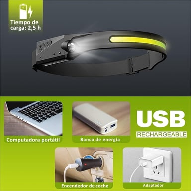 LUZ FRONTAL PARA CABEZA CON ILUMINACIÓN PANORÁMICA, USB-C Y BANDA AJUSTABLE, IDEAL PARA DEPORTES, EMERGENCIAS Y SENDERISMO - 6