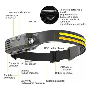 LUZ DE CABEZA MANOS LIBRES LED COB CON BATERÍA 18650 RECARGABLE USB-C, IDEAL PARA PESCA, CICLISMO O TRABAJOS TÉCNICOS NOCTURNOS - 3