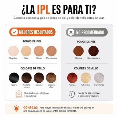 DEPILADORA LÁSER IPL CON ENFRIAMIENTO ICE COOLING LUZ PULSADA PROFESIONAL USO CORPORAL Y FACIAL - 2
