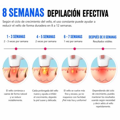 DEPILADORA LÁSER IPL CON ENFRIAMIENTO ICE COOLING LUZ PULSADA PROFESIONAL USO CORPORAL Y FACIAL - 7