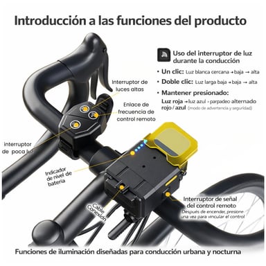 LUZ DELANTERA PARA BICICLETA ANTINIEBLA 650 LM RECARGABLE USB-C ALTA POTENCIA - 3