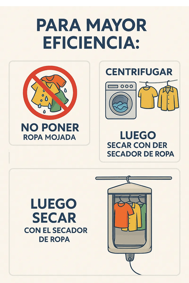 SECADOR DE ROPA PORTÁTIL 600W SECADO RÁPIDO BAJO CONSUMO - BEIGE EFICIENTE - 4